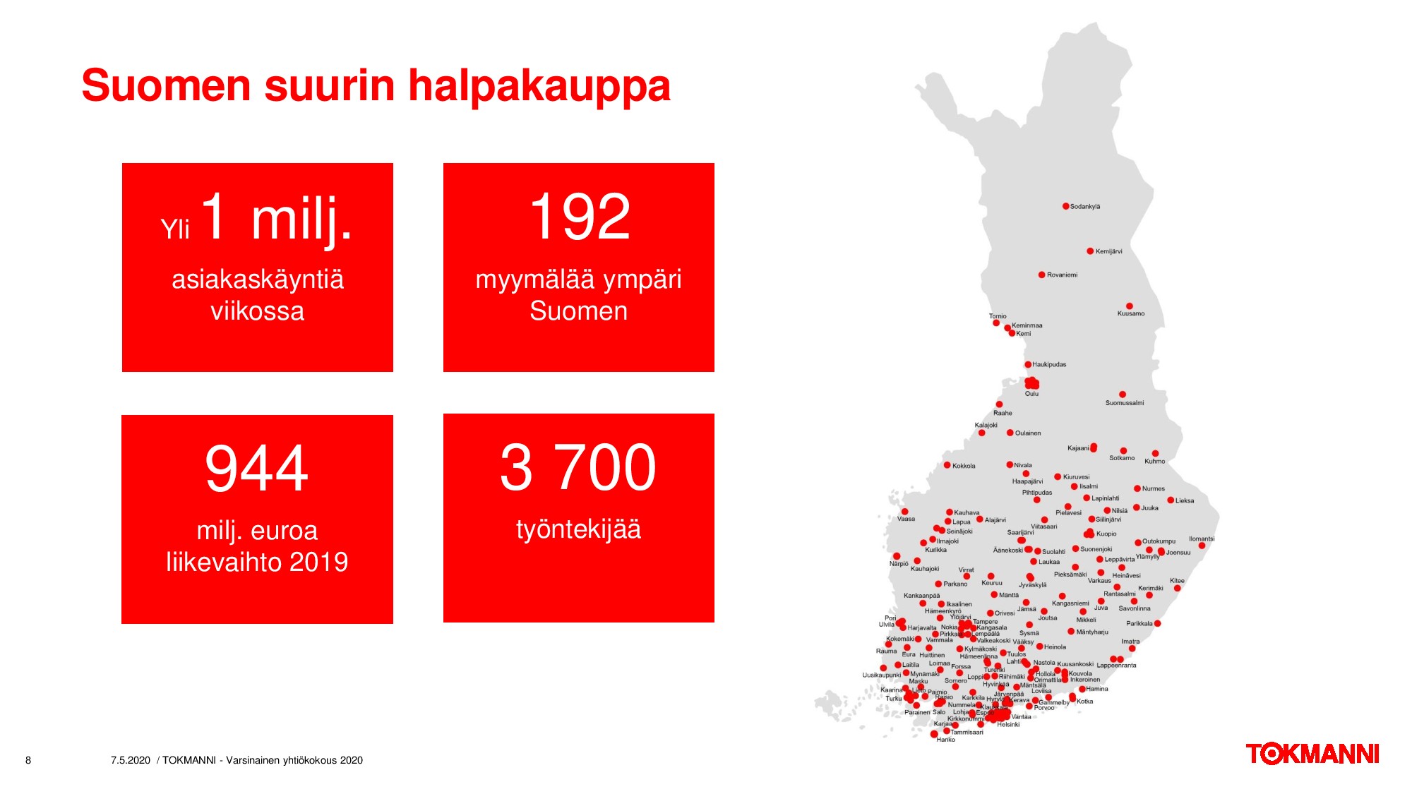 Yhtiökokous 2020 - toimitusjohtajan katsaus