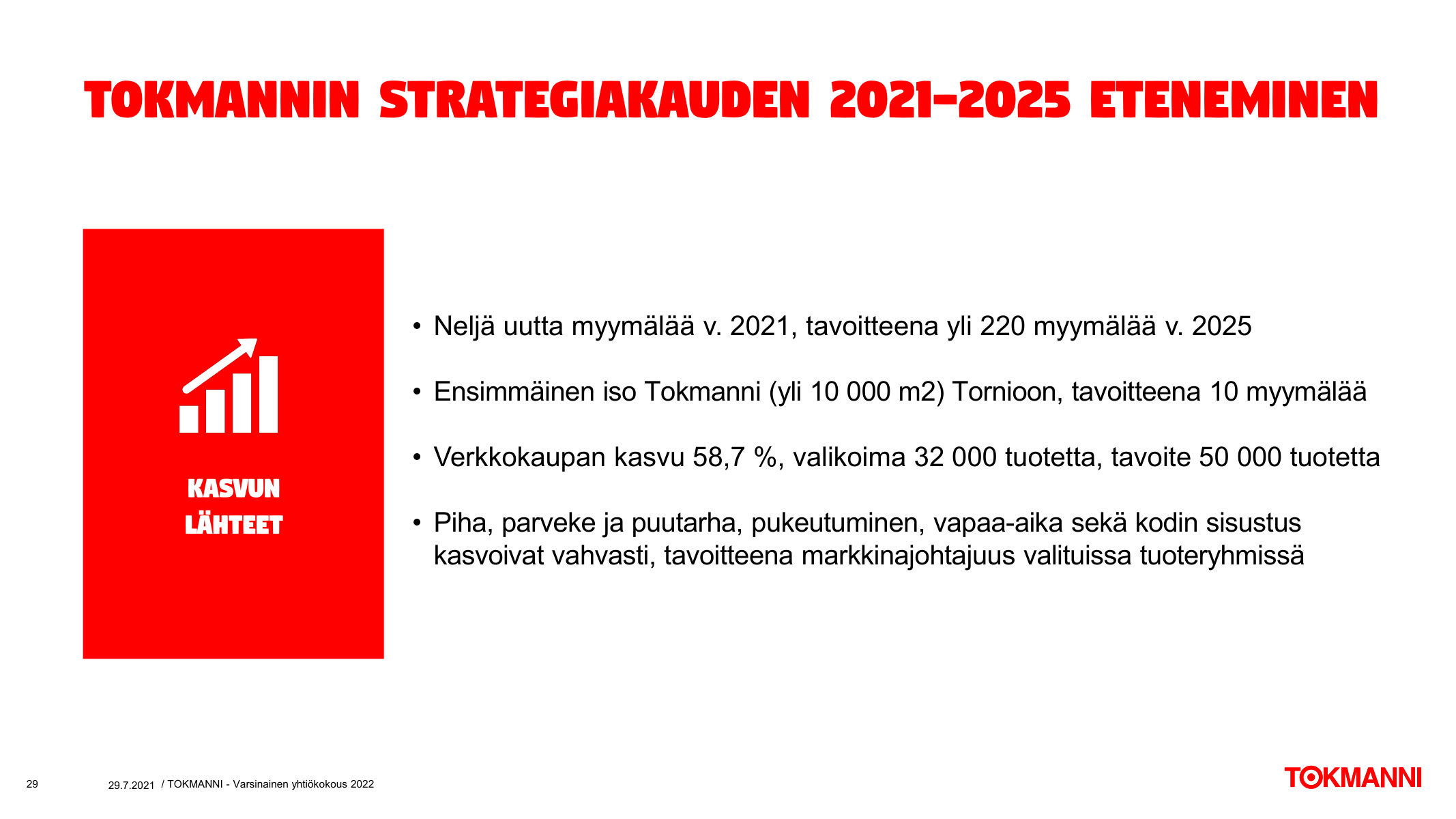 Tokmanni Yhtiökokous 2022 - Toimitusjohtajan katsaus